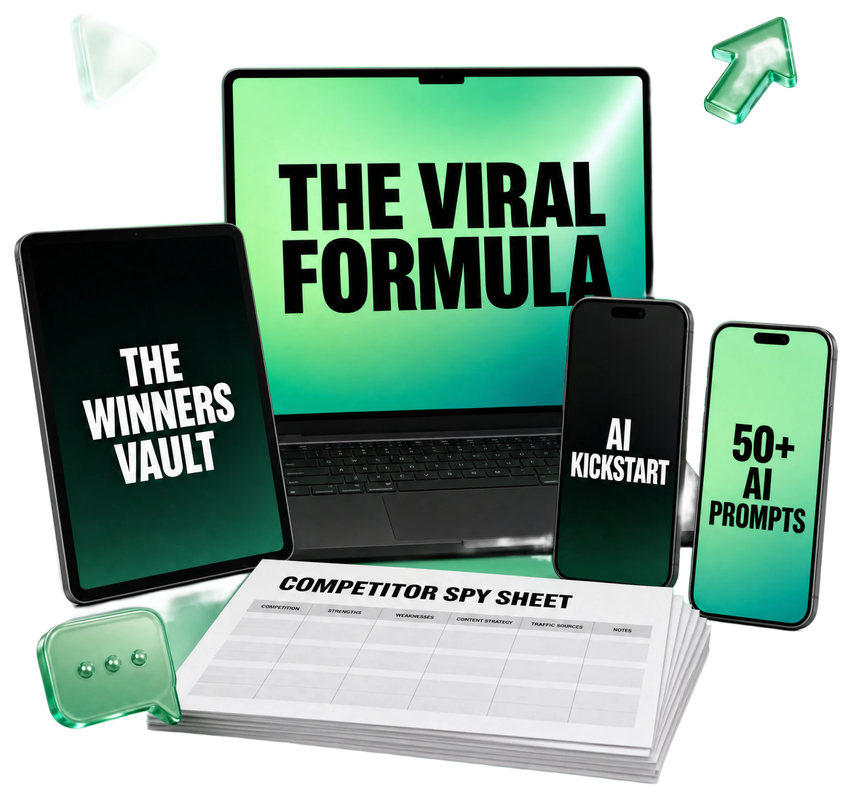 Everything included in The Viral Formula